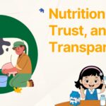 Consumer confidence in milk strengthened through transparent dairy supply chain and quality testing